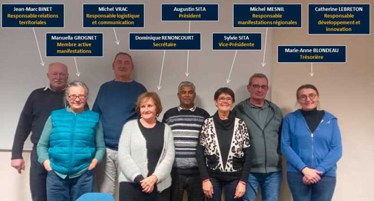 Nouveau conseil d&rsquo;administration